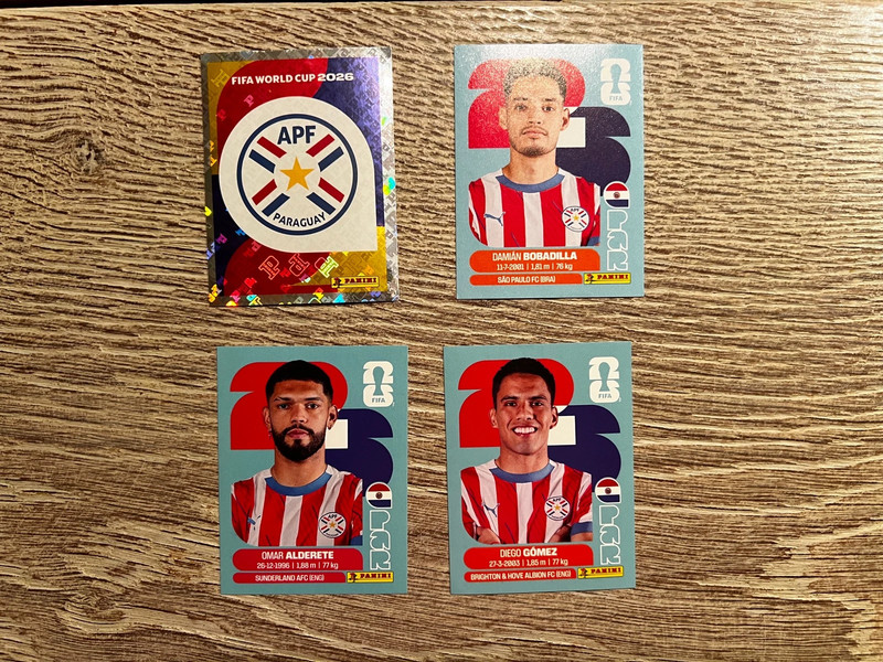 Stickers Panini, Coupe du Monde 2026, équipe du Paraguay