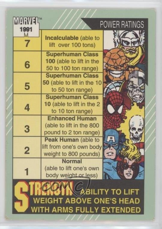 1991 Impel Marvel Universe Serie II Valutazioni Potenza/Velocità #159 00em