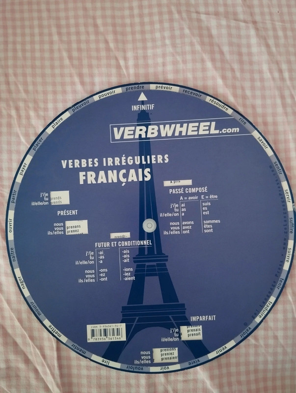 Roue de conjugaison des verbes français