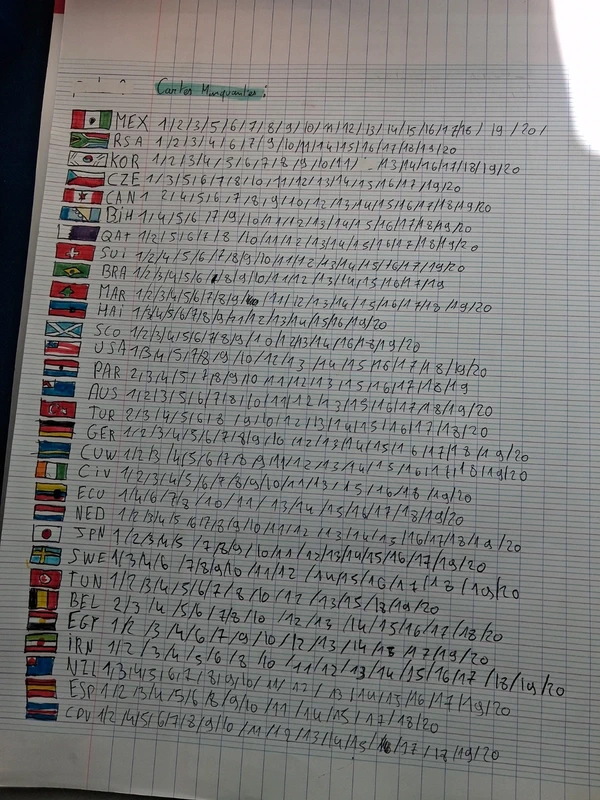Ne pas acheter cette annonce uniquement echange