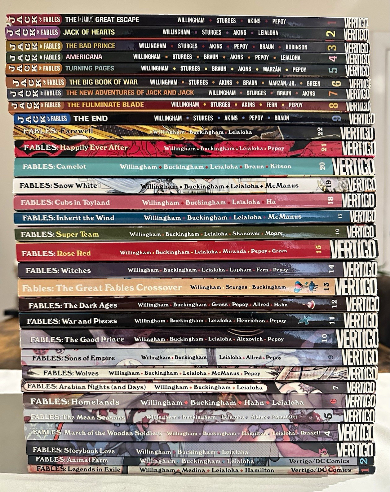 Vertigo Complete Fables 1-22 & Jack of Fables 1-9 Graphic Novel Bundle Job Lot
