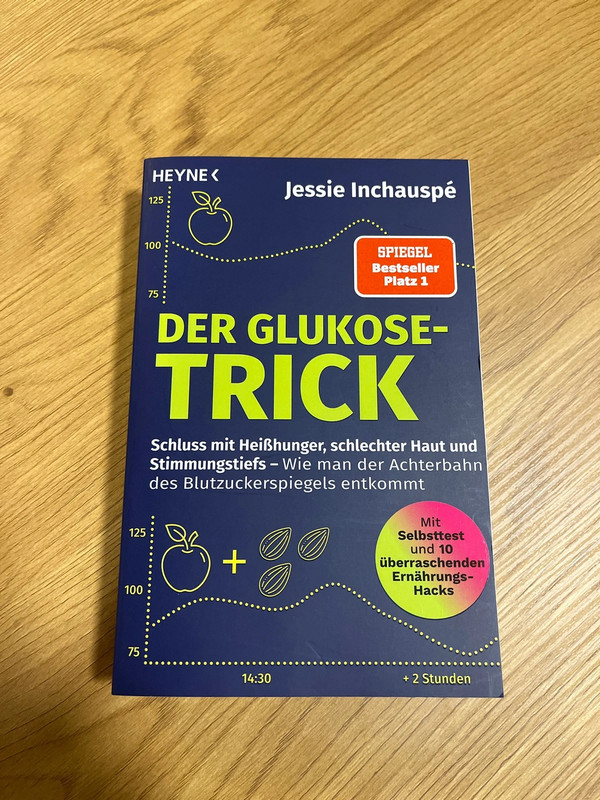 Der Glukose Trick