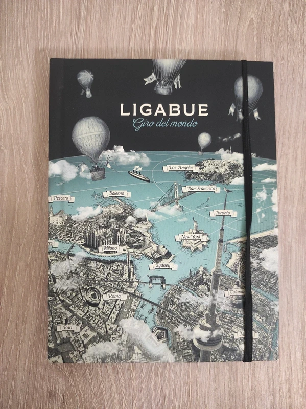 Album Ligabue Giro del Mondo