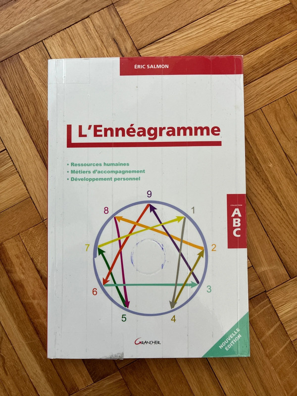 L'ennéagramme