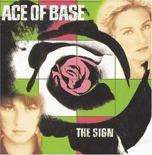 Carry on Up The Charts  von Ace of Base | CD | Zustand sehr gut