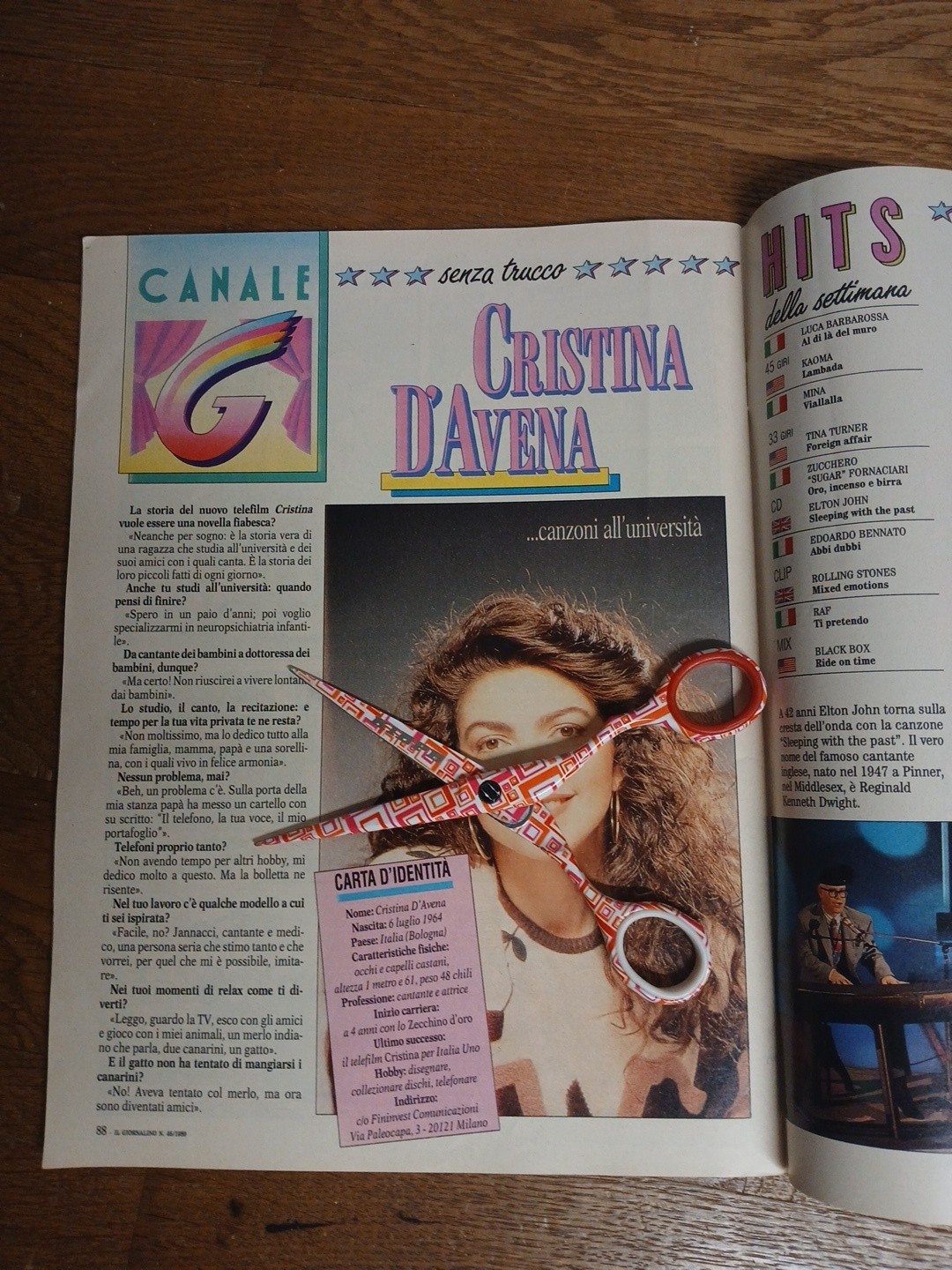 CRISTINA D'AVENA=FUMETTO IL GIORNALINO anno 1989