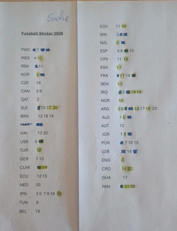 Suche Panini Fussball WM 2026 Sticker