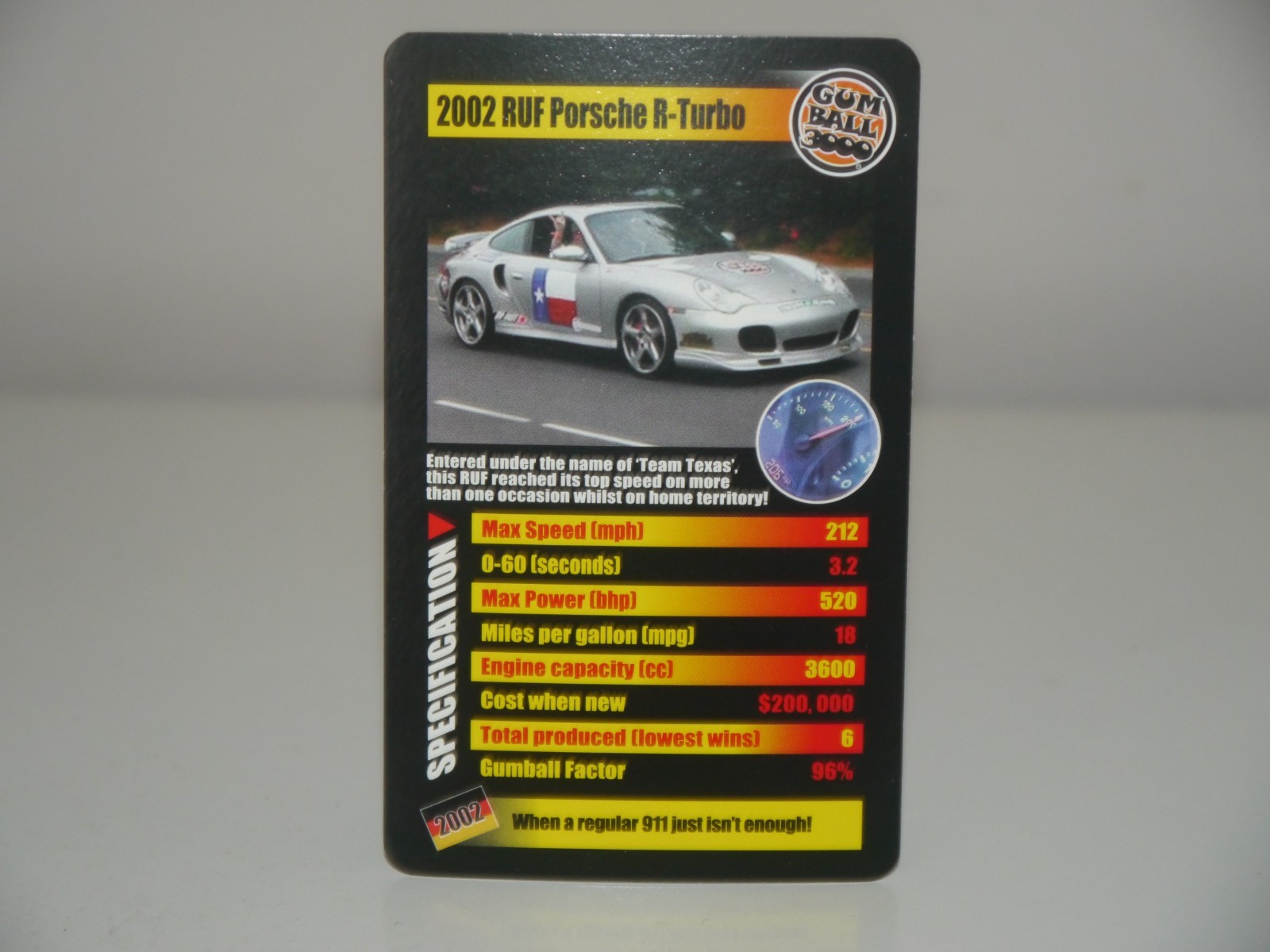 Supercars Top Trumps 2002 RUF PORSCHE R-TURBO Card Game Replacement _A5