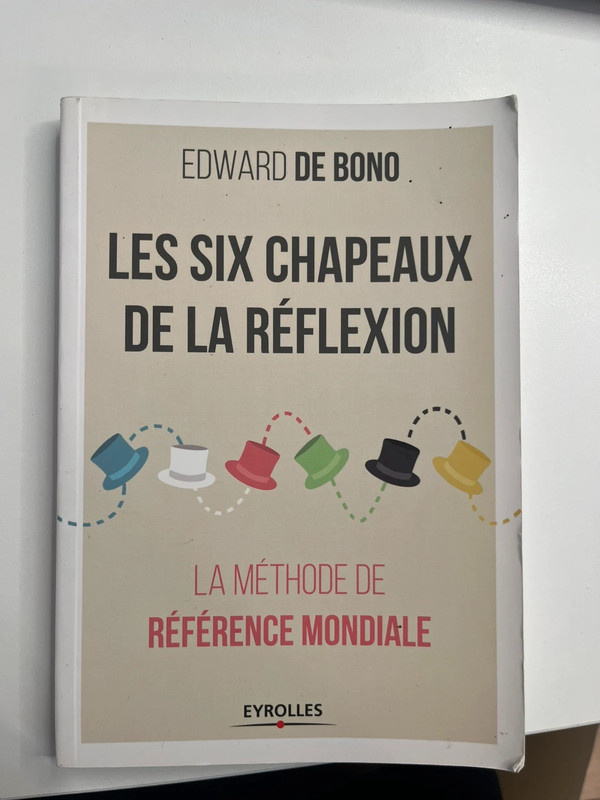 Les 6 chapeaux de la réflexion