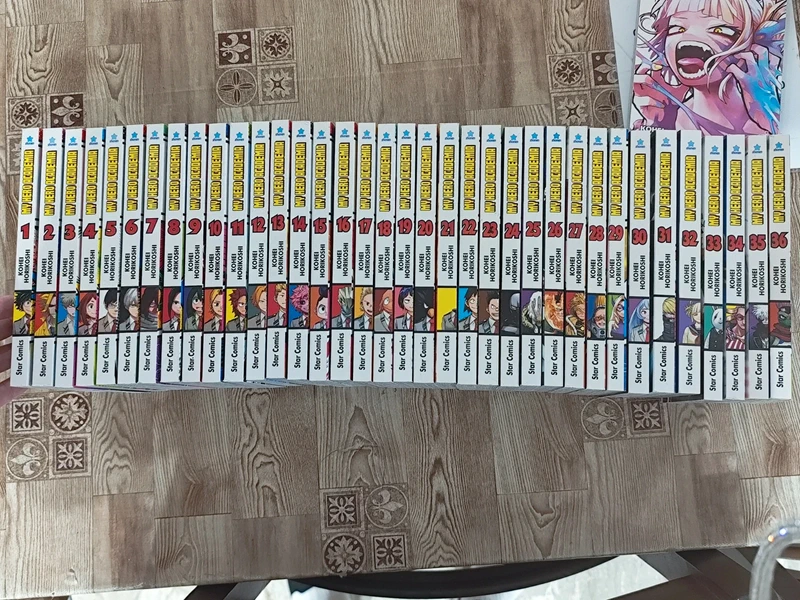 My Hero Academia Manga e non solo!