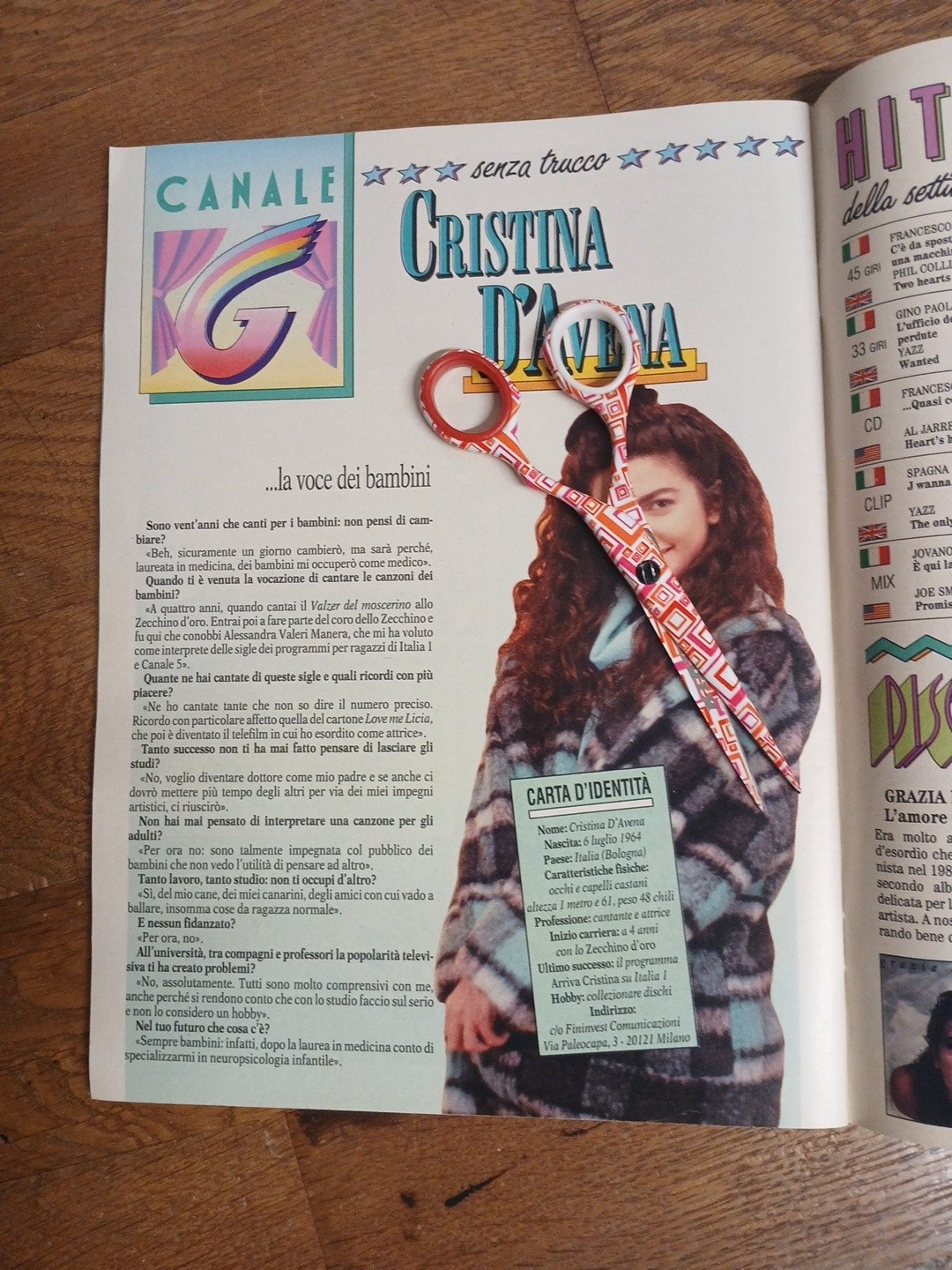 CRISTINA D'AVENA=FUMETTO IL GIORNALINO anno 1989