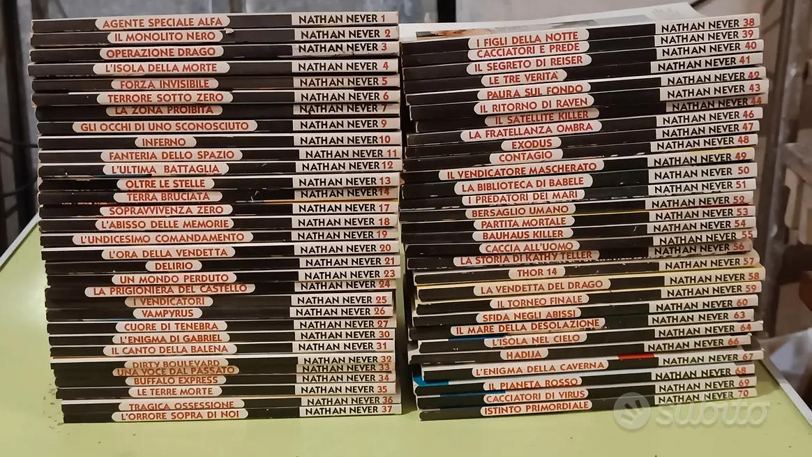 Fumetti Nathan Never Bonelli editore 
