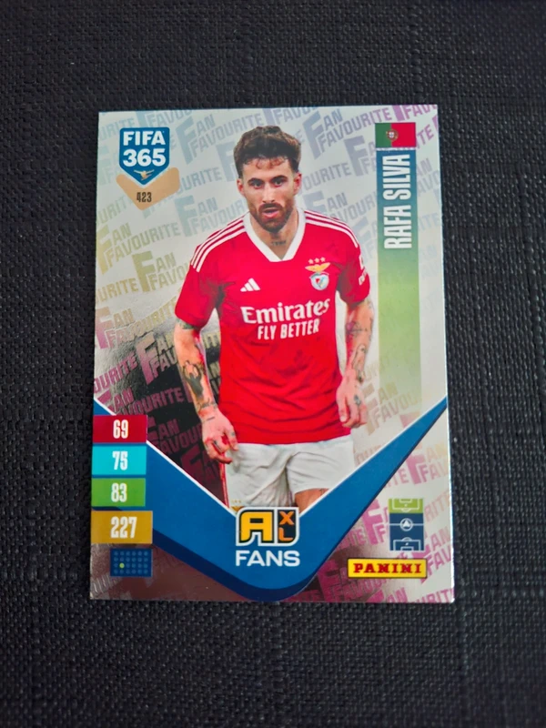 Panini Adrenalyn Xl 2027 - Fan Favourite - Rafa Silva