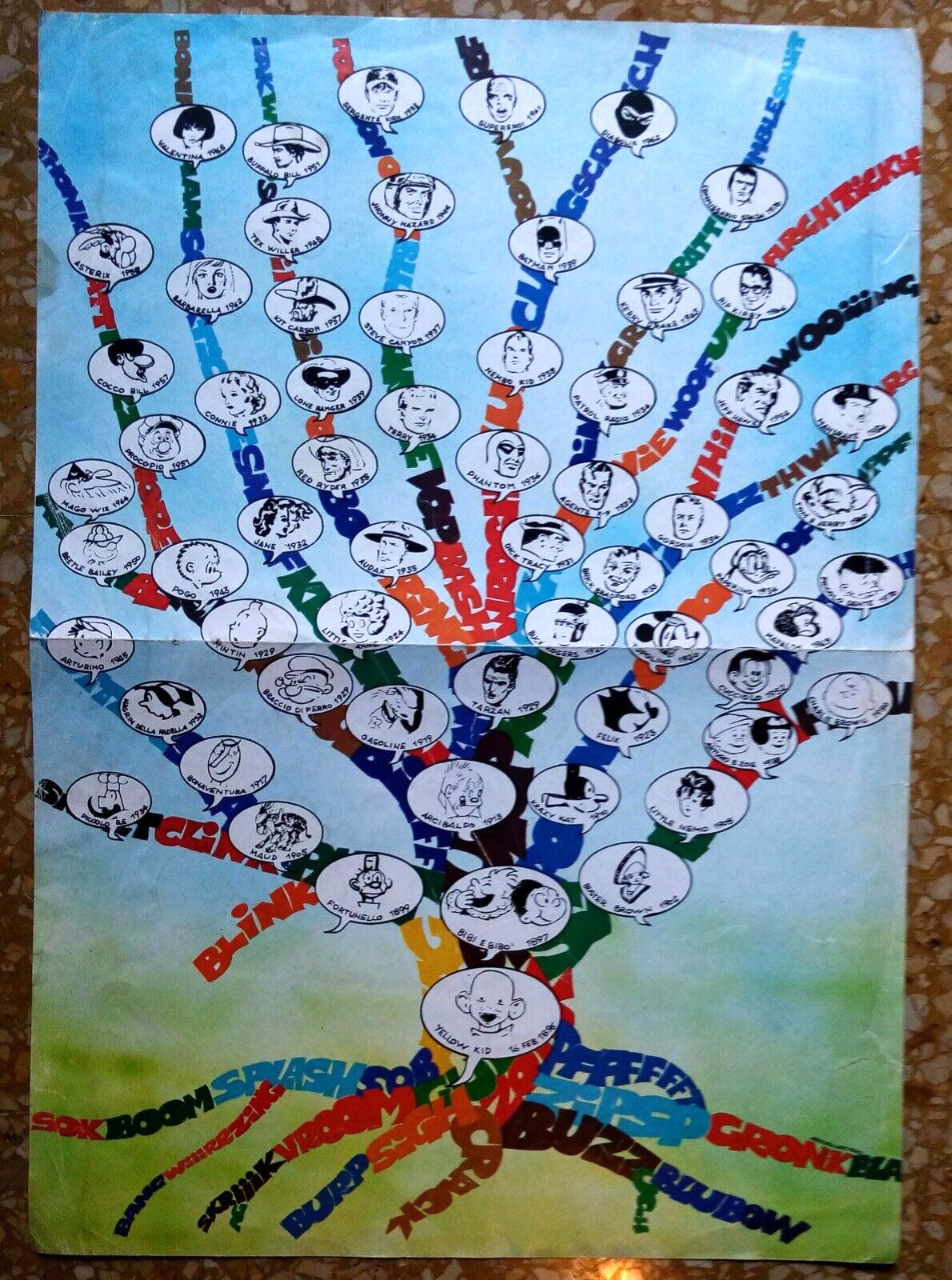Poster 1973 Storia del Fumetto inserto il giornalino Topolino Crepax Diabolik