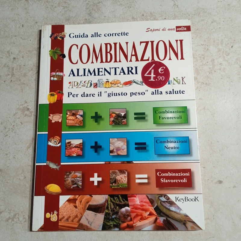 Guida alle corrette combinazioni alimentari – Alimentazione e salute
