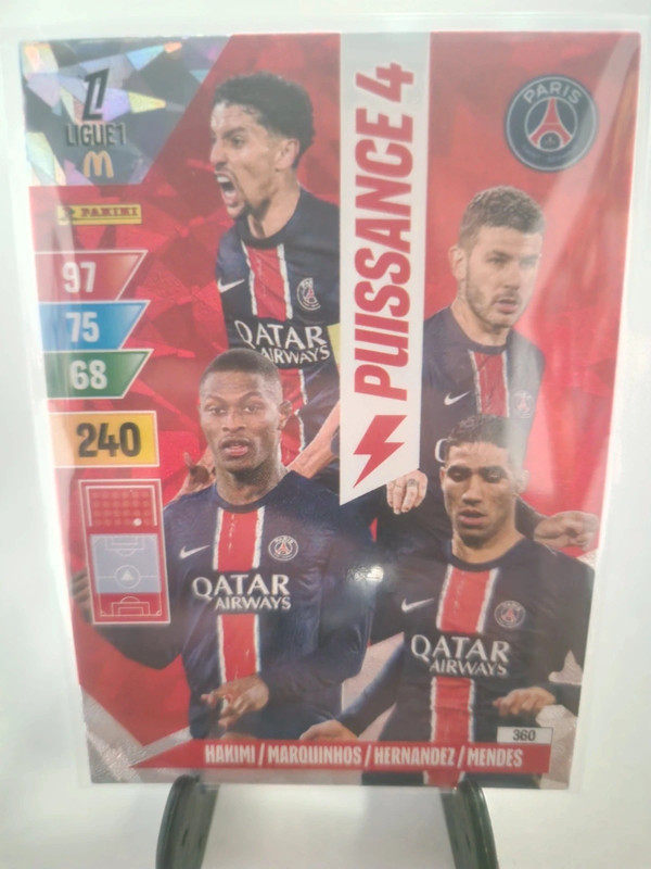 Carte Panini Ligue 1/  24-25