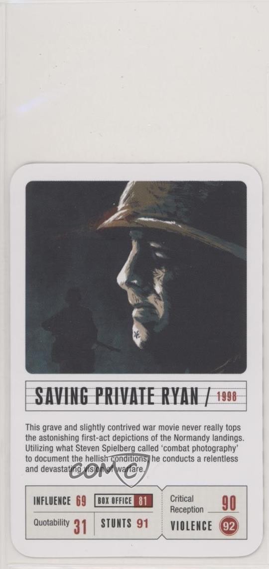 2018 Action and Adventure Movie Trumps Saving Private Ryan 0w6