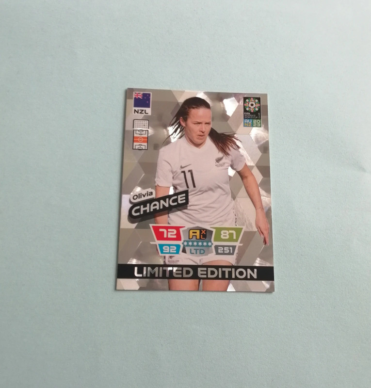 Panini Adrenalyn XL Limited Edition