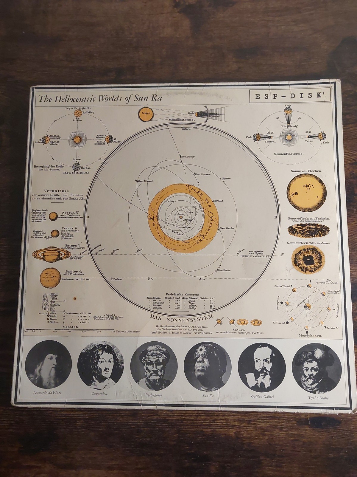 the heliocentric worlds of sun ra Vinyl LP ESP-DISK FONTANA 858 07 FPY 1969 VG