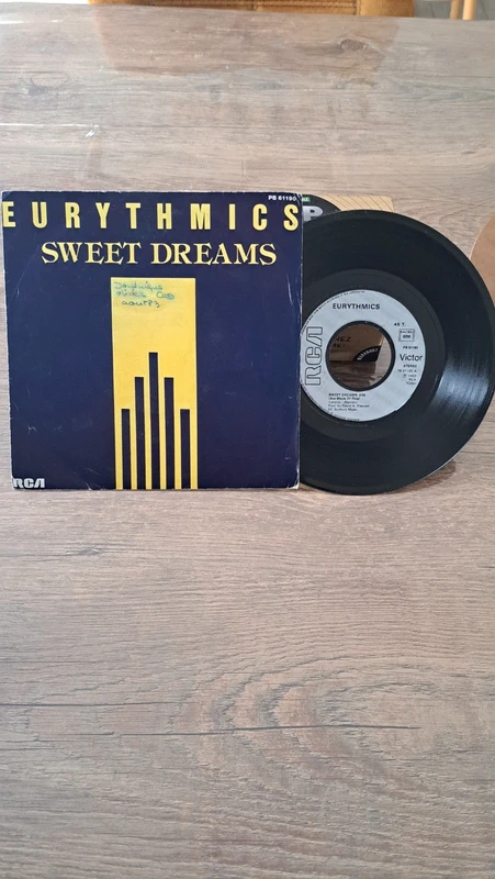 Eurythmics