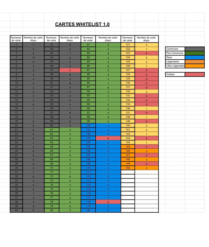 Carte whitelist 1.0