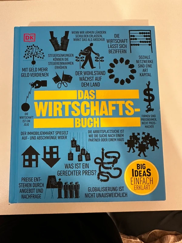 Das Wirtschafts Buch