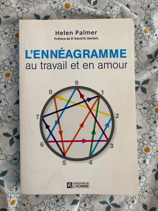 L’ennéagramme au travail et en amour