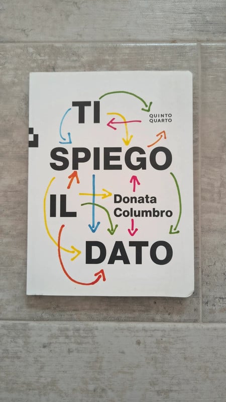 Ti spiego il dato