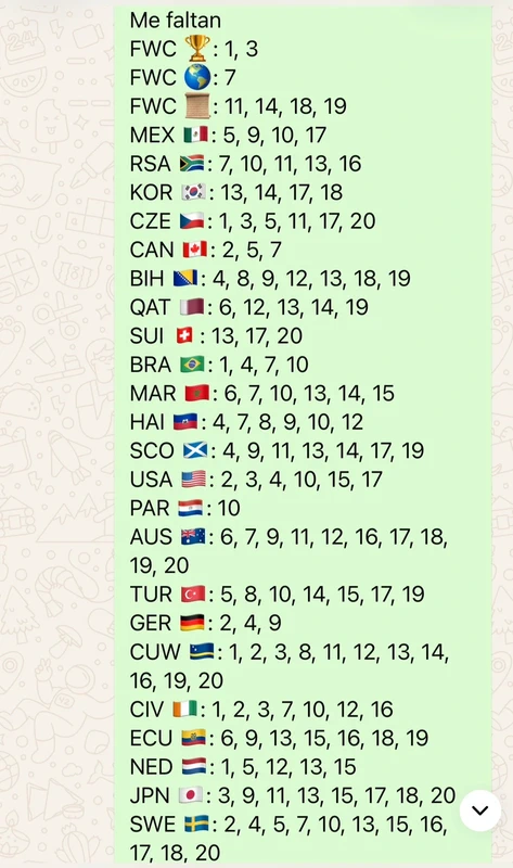 Cromos mundial
