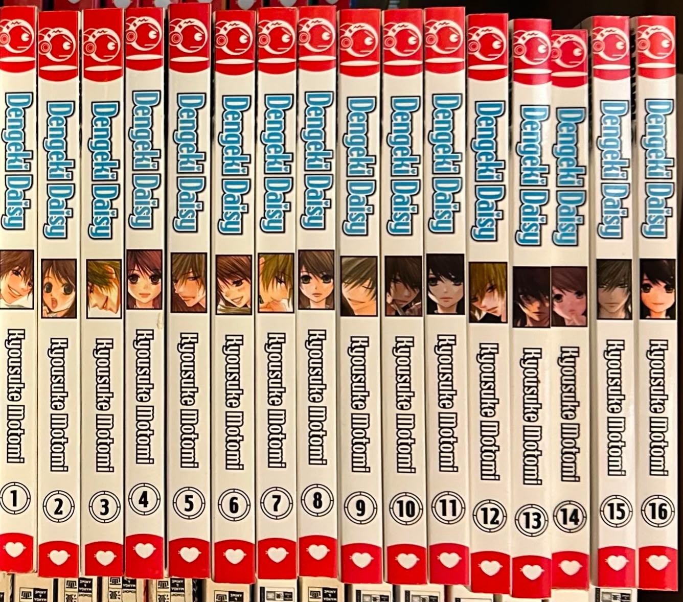 Dengeki daisy 1-16 manga completo in italiano