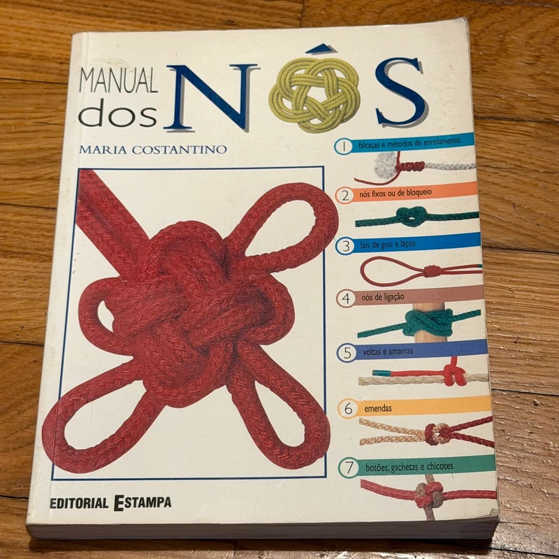 Manual dos Nós