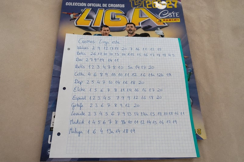 Cromos Liga Este 2026/27
