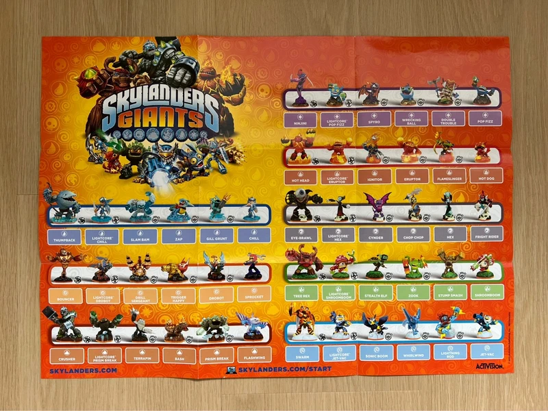 Skylanders Giants Poster