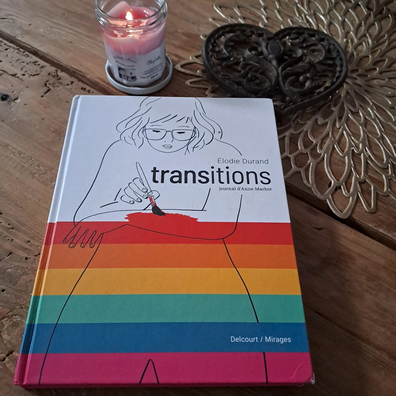 Bd Transitions