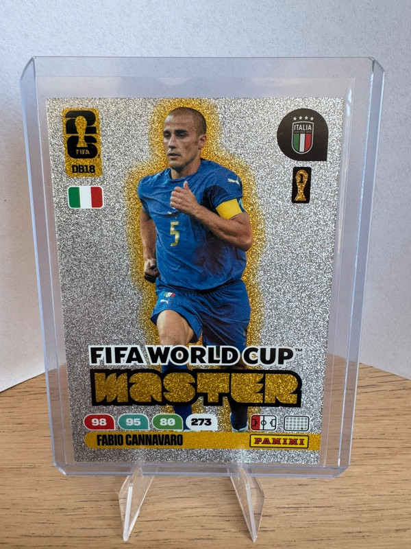 Panini adrenalyn world cup 26’ Cannavaro