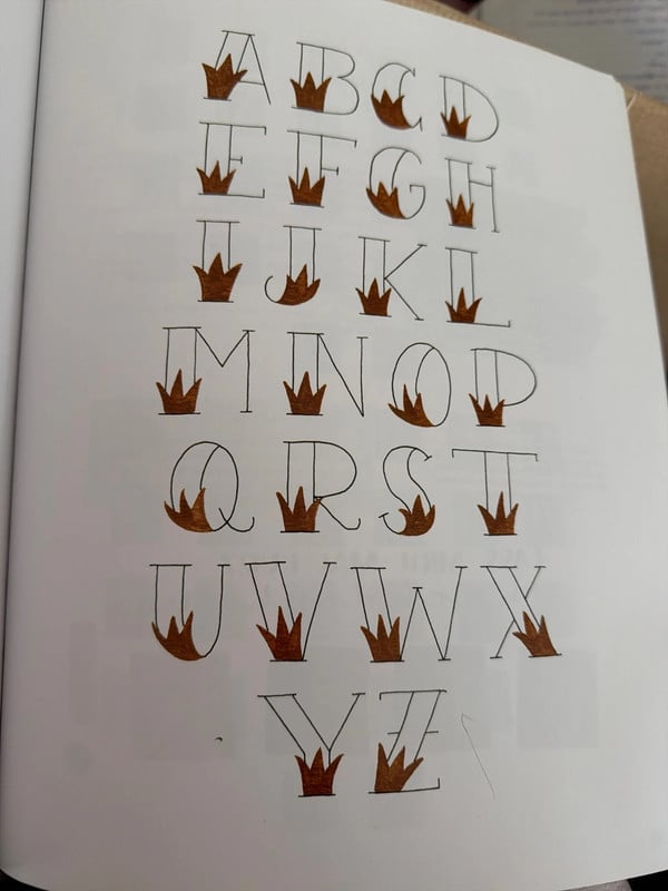 Hand lettering für alle Anfänger