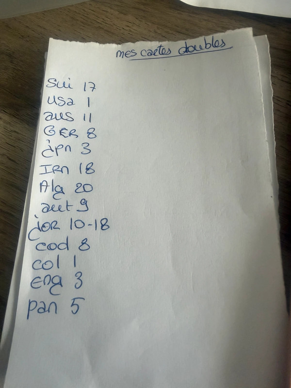 Échange panini coupe de monde 2026
