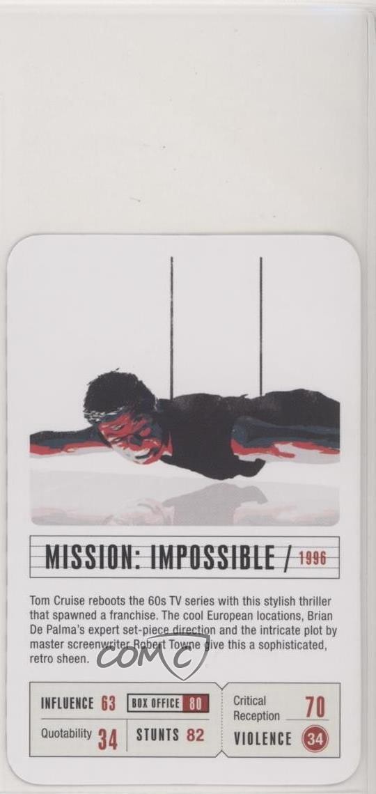 2018 Action and Adventure Movie Trumps Mission: Impossible 0w6