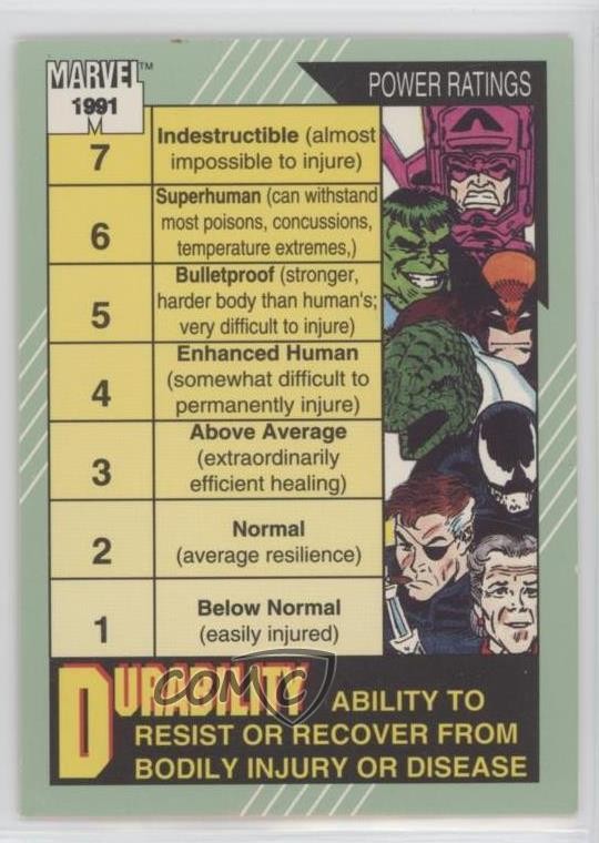 1991 Impel Marvel Universe Serie II Valutazioni di Potenza Durata/Intelligenza 00em