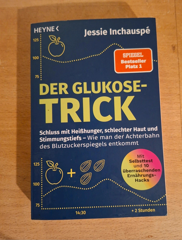 "Der Glukose-Trick"