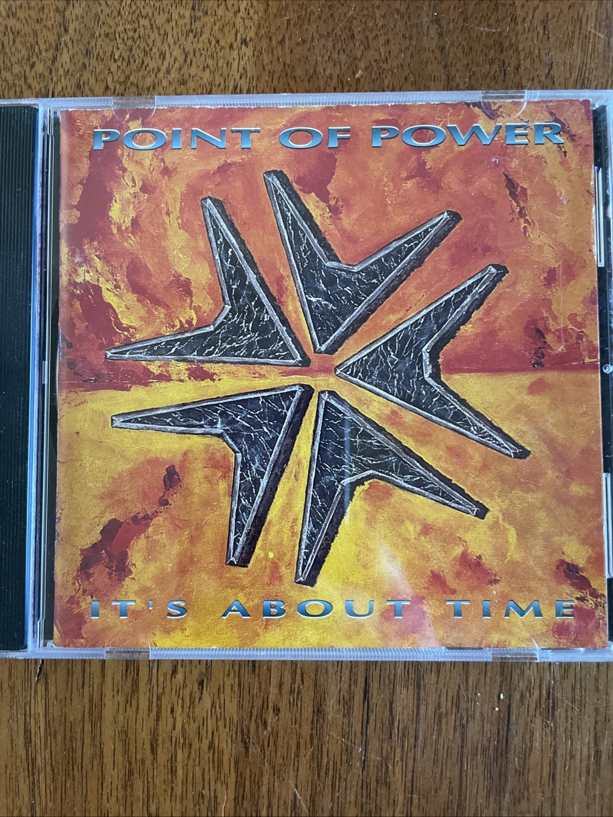 It's about Time by Point of Power (CD, 1996)