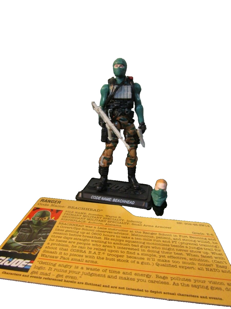 GI Joe Cobra 25th Anniversary Figure Loy 2008 Comic Pack BeachHead