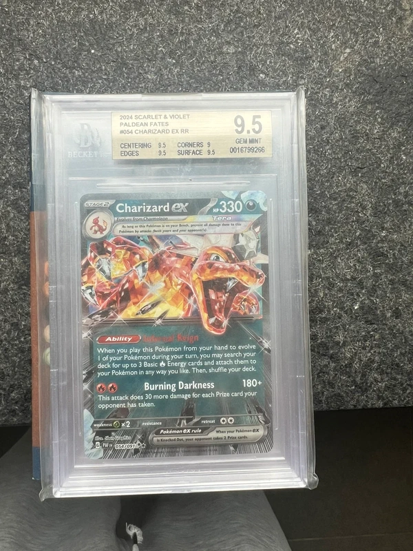Graded kaart