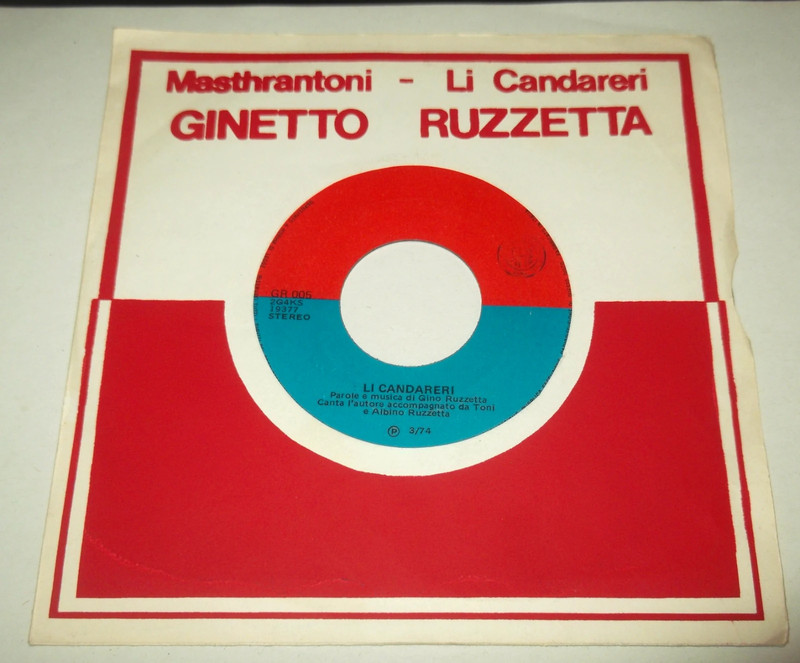 Ginetto Ruzzetta – Mashtrantoni